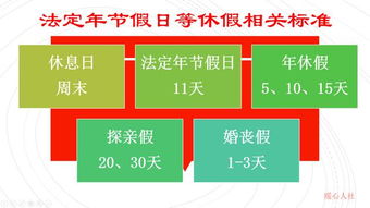 2022的底薪20天班加班1.7倍怎么算加班费