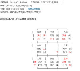 奇门遁甲终身局排盘方法