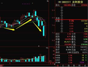 000157后势怎样阿