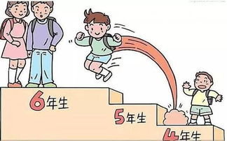 济南家长看过来 中小学生不能留级可以跳级,一人一号终身不变