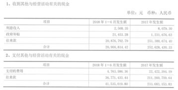 发行股份购买资产申请材料获得中国证监会通过公告是利好吗