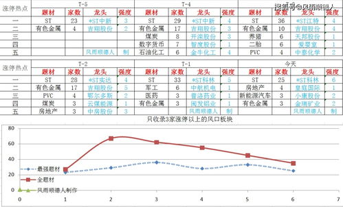 印花税变动意味着什么 对A股有何影响 市场下跌怎么办