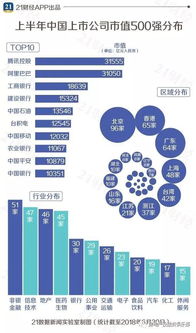 沪港通开户B股市值算么