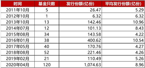 AH统计报告-2021年8月31日