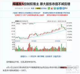 000547闽福发。成本14.7.目前这只股天天跌，已经亏损了好多了，泪奔 可怎么办呀？万分感谢