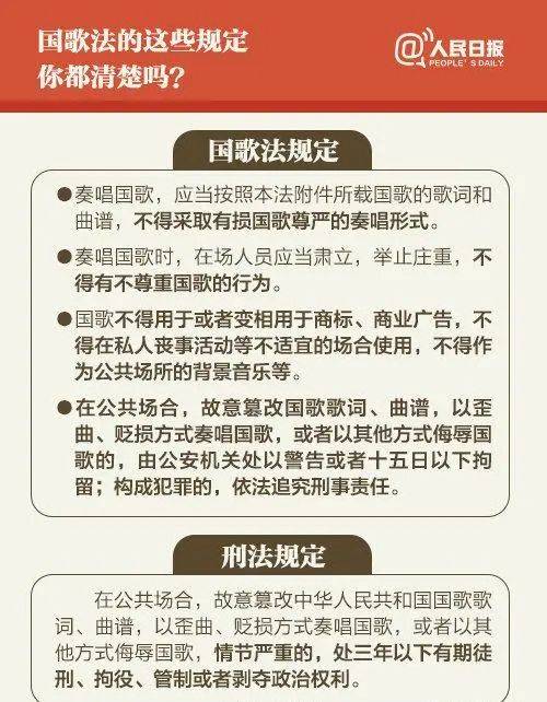 篡改国歌歌词发群聊 罚