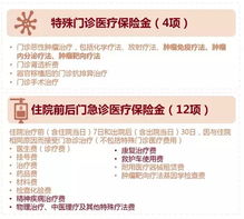 百万医疗保险有效性高吗蚂蚁保险怎么样 实在不知道该不该买好医保 