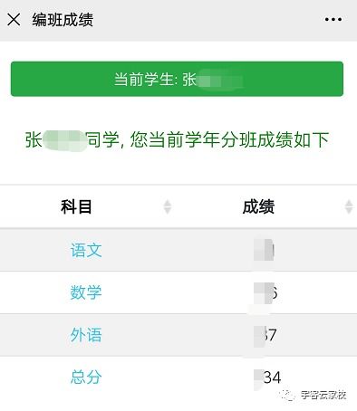 整理好了 2021年厦门初一均衡编班查询,怎么看孩子的分班成绩