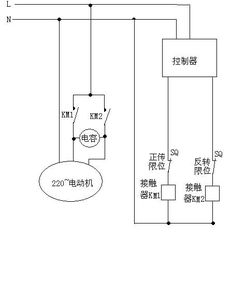 电机是白色灰色白色怎么接控制线 