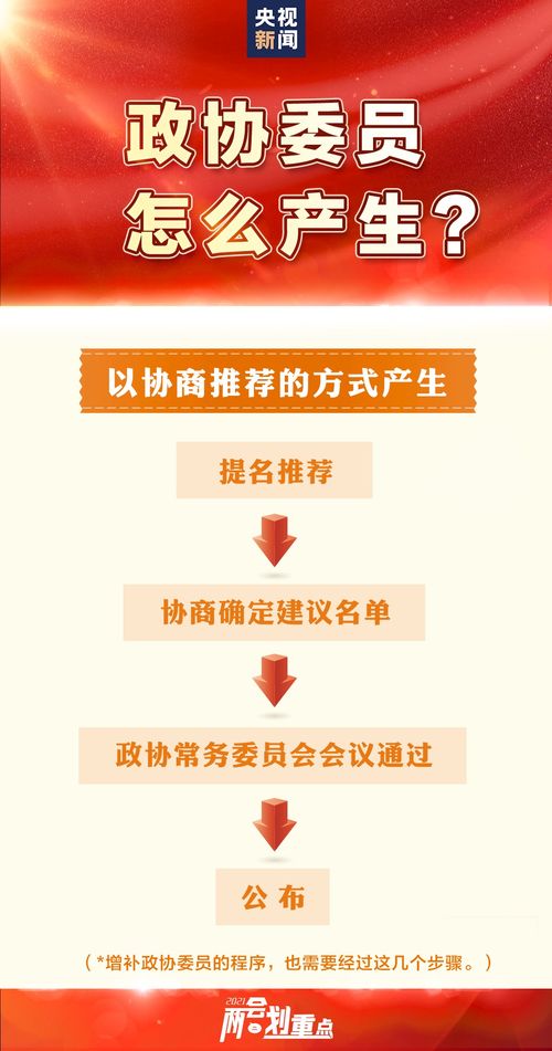 2018全国两会冷知识？11号文件内容