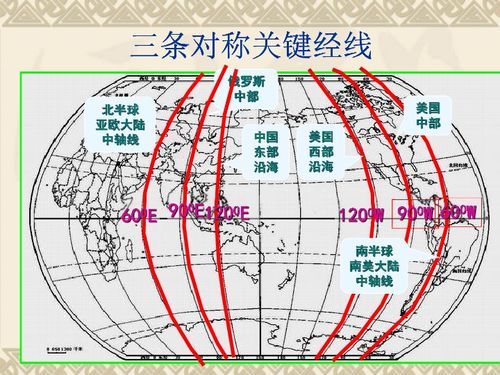 区域分析下载 地理 21世纪教育网 