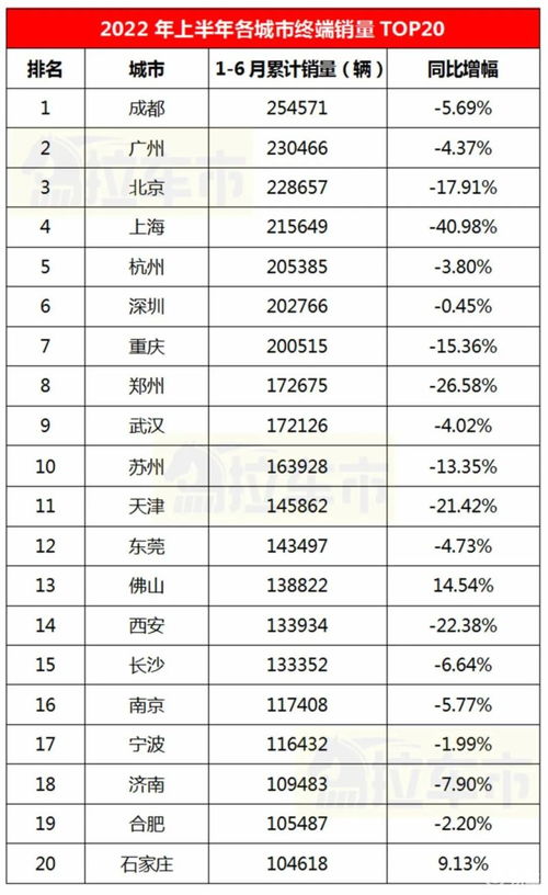 石家庄汽车违章查询(五菱凯捷2020新款价格七座)石家庄车辆违章查询用什么软件