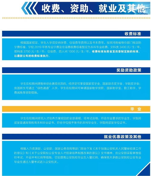 警察大学怎么自考报名,2023北京警察学院自考本科报考时间是什么时候？(图2)