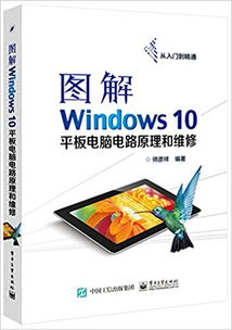 win10平板电脑维修