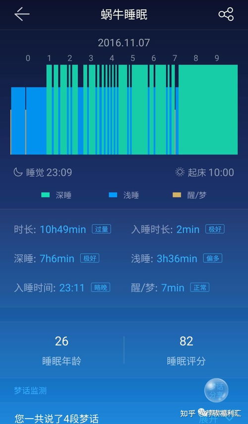 好奇你睡着后说什么梦话吗 改善睡眠也要高科技