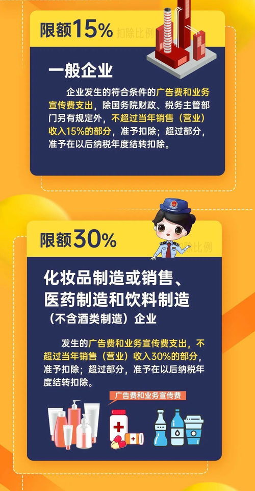 广告费和业务宣传费，广告费的税前扣除标准是什么