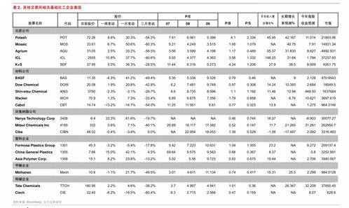 烟草局烟草批发价格表2024年 - 2 - 680860香烟网