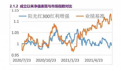 国内哪个券商比较好啊？最近想理财炒股了。