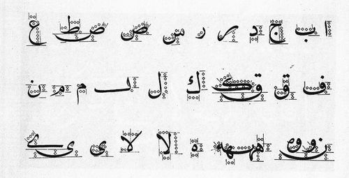 阿拉伯语书法作品- 图片搜索