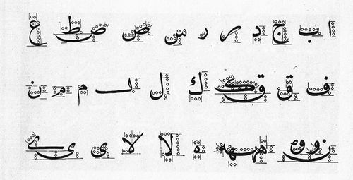 阿拉伯語書法作品- 圖片搜索