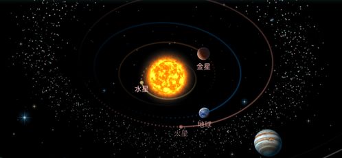 太阳系的边界到底在哪 和行星数量有关
