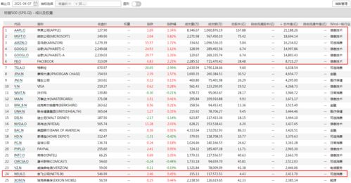 8月10日电力龙头股排名前十：国投电力、XD三峡能等股小涨