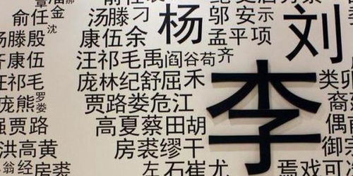 全国姓名报告发布 新生儿取名高频字是这50字