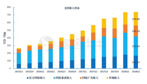 德甲最新一轮战报数据