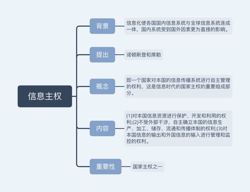 趋同心理和沉默螺旋下的第三人效应