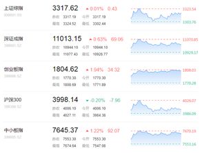 N千禾的股票为啥能涨44%