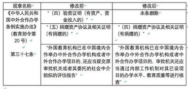 查重材料定义与解析