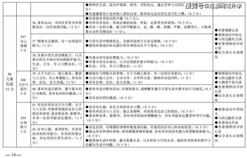 群里发通知提醒怎么写范文群管理公告怎么写才吸引人