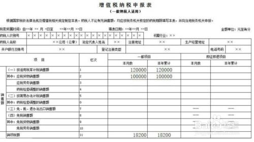 “登记表填写完成后应该如何提交？”