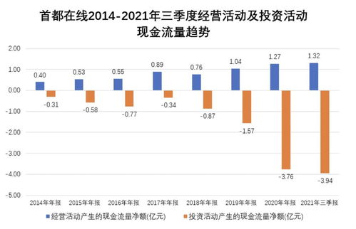 12倍市盈率这么理解，是不是说。按现在的盈利能力。12年就能靠分红回本了。