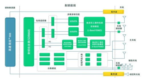 绿色上网过滤软件