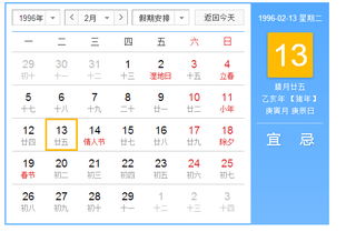 1996年新历2月13日是农历几月几日 