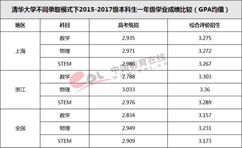 靠学校风水(学校的风水会影响学生吗)