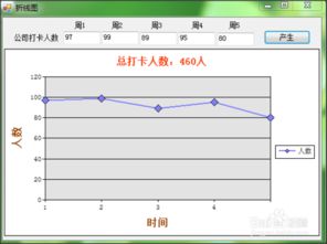 如何看外汇折线图?MA1.MA2.MA3.MA4.MA5.是什么?PMA10.PMA20.PMA30?谢谢