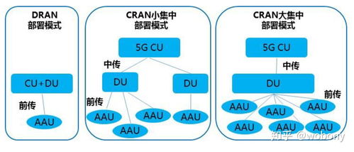 技术方案(投标书一般包括哪些文件)