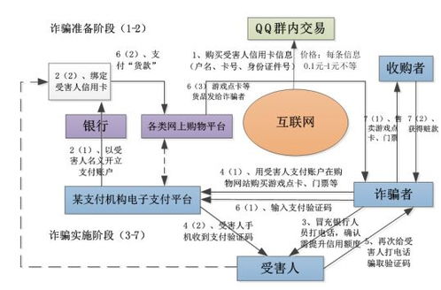 小网站查重被窃取案例分析与防范策略