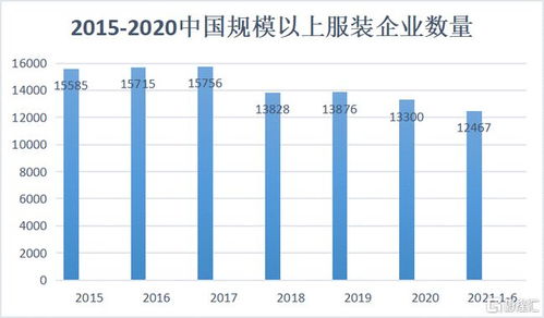 金马能源(06885.HK)：盈利预警，中期溢利预计同比下降约85%至90%