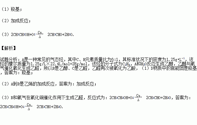 A是一种常见的气态烃.其中C.H元素质量比为6 1.其标准状况下的密度为1.25g L 1.B.C.D都是含有C.H.O三种元素的有机物.其中D是一种常见厨房调味品中的主要成分 