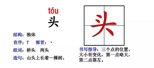 同字简单的造句大全;同偏旁组成的词语有哪些？