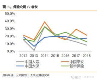 十五分之十四的股份和十五分之一的股份分红怎么算？ 那比如一个月利润是八万。那要怎么分？怎么计算呢？