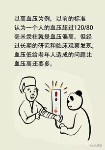 北京医院院长这回说清楚了 你血压高 睡不好 喘不上气 尿频尿急,全都是因为