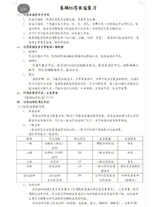 基础化学实验知识点总结 