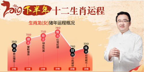 2019下半年生肖龙运程预报 女命篇