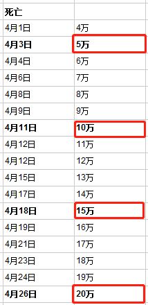 今日疫情疑似病例有多少（今日疑似新增） 第1张