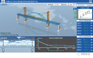 桥梁智能制造的新进展