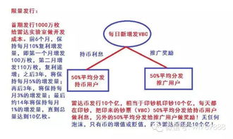 雷达币最新真实情况,雷达币最新真实情况现在哪里能最快赚到钱